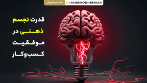 mental visualization power in business success