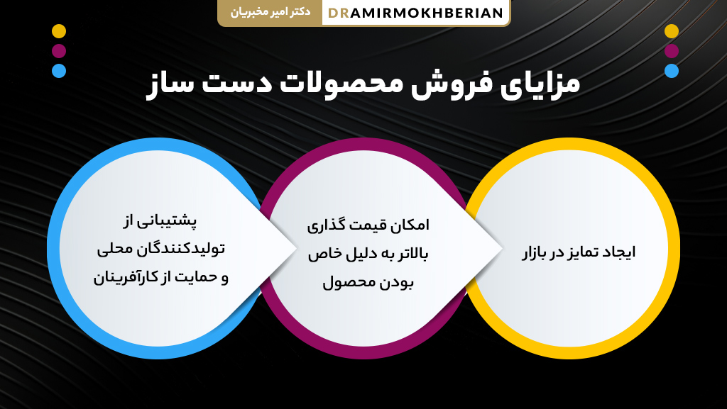 مزایای فروش محصولات دست ساز و درآمدزایی از هنرهای دستی