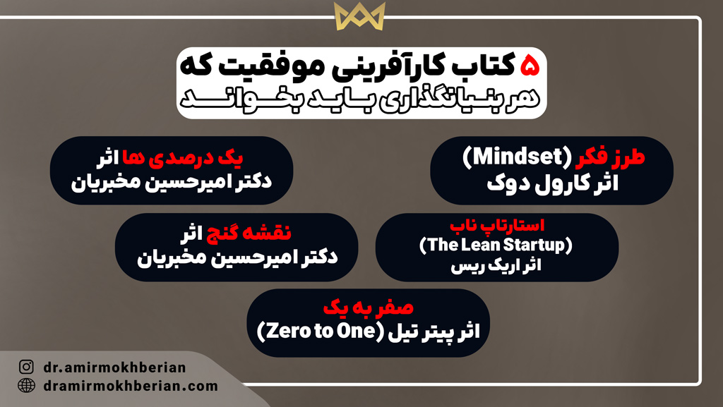 بهترین کتاب های کارآفرینی موفقیت